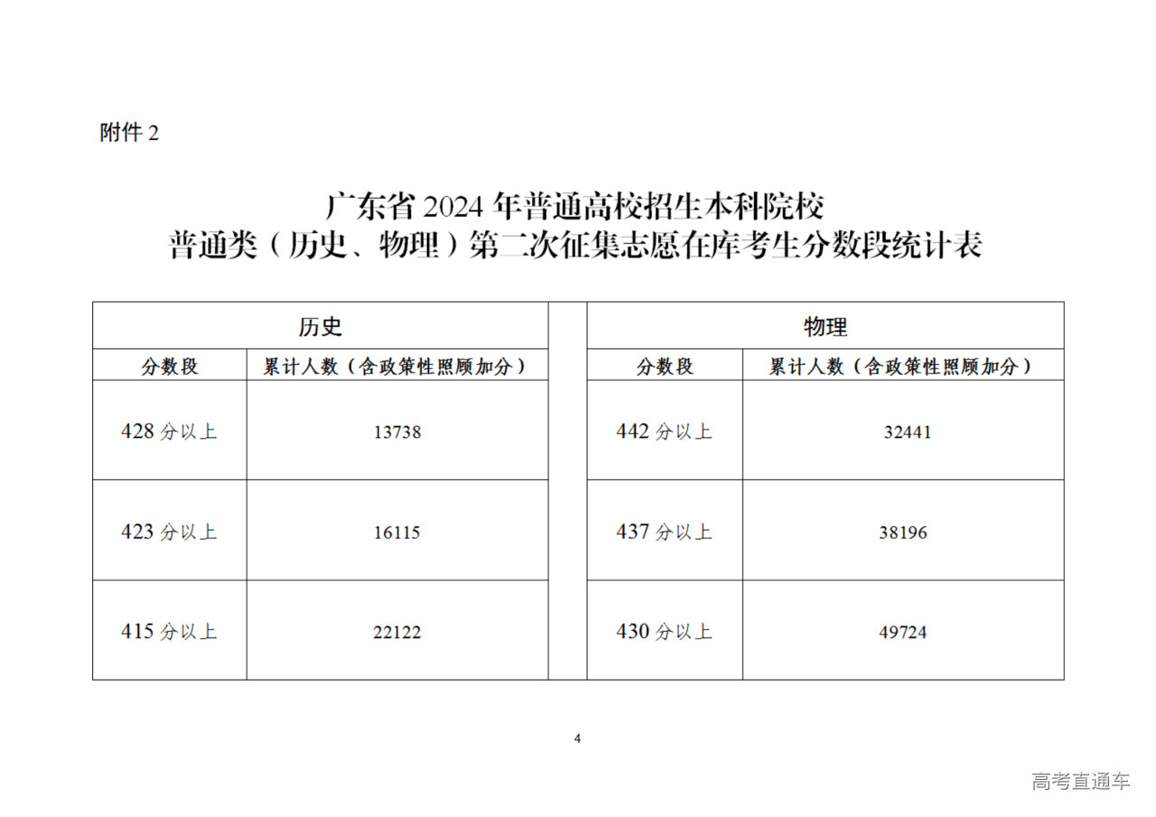 1722149927881620.png e4b016ece27401466eb86f2a90eccbd.png