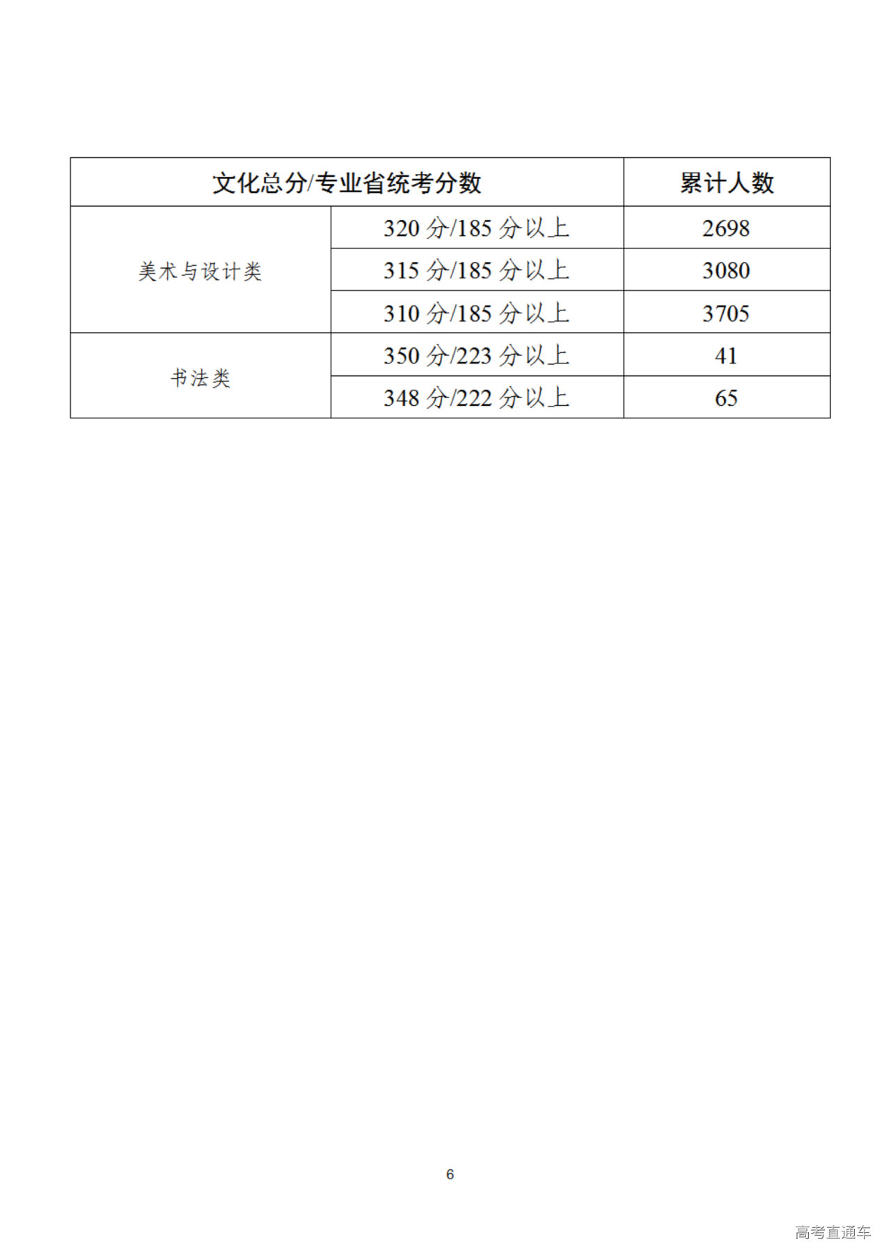 1722149939178752.png 036fc40fd8934dfc1eb8067701b77d7.png