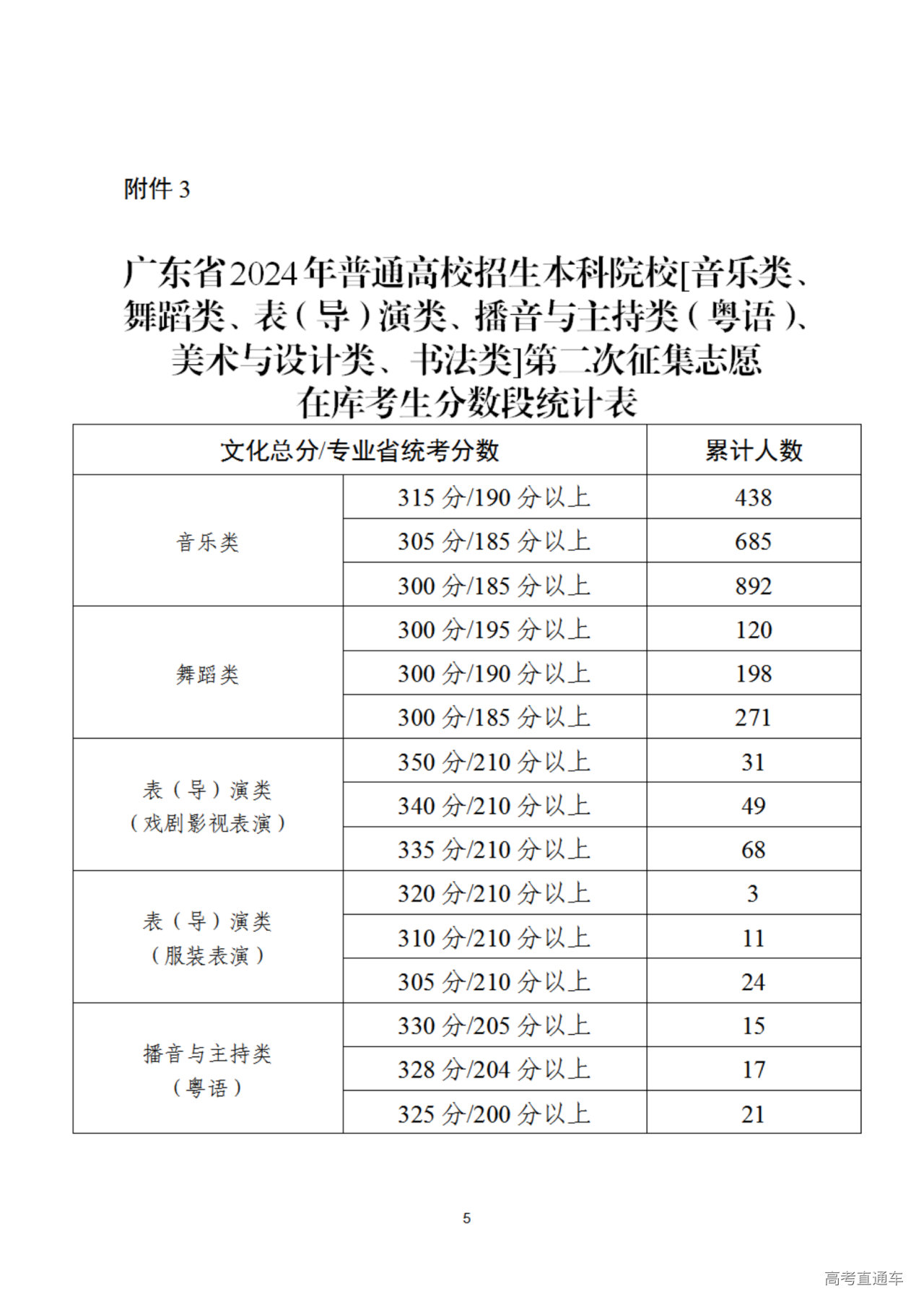 1722149959221632.png 2799cdc5ce3a212a9931027609b06d6.png