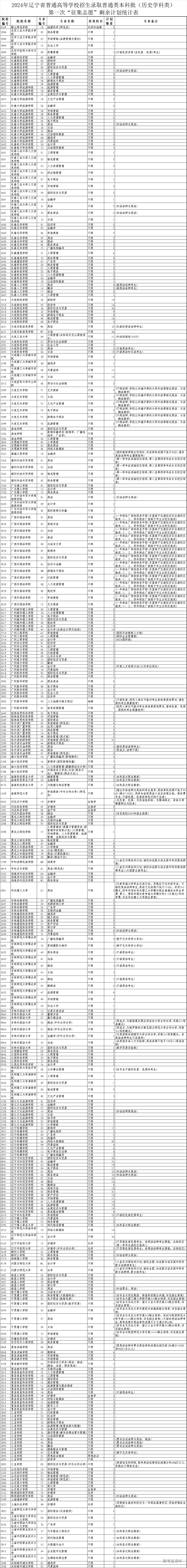 1722151337337373.png 00d4d7ff9a7961614e38a2c00bc55bc.png