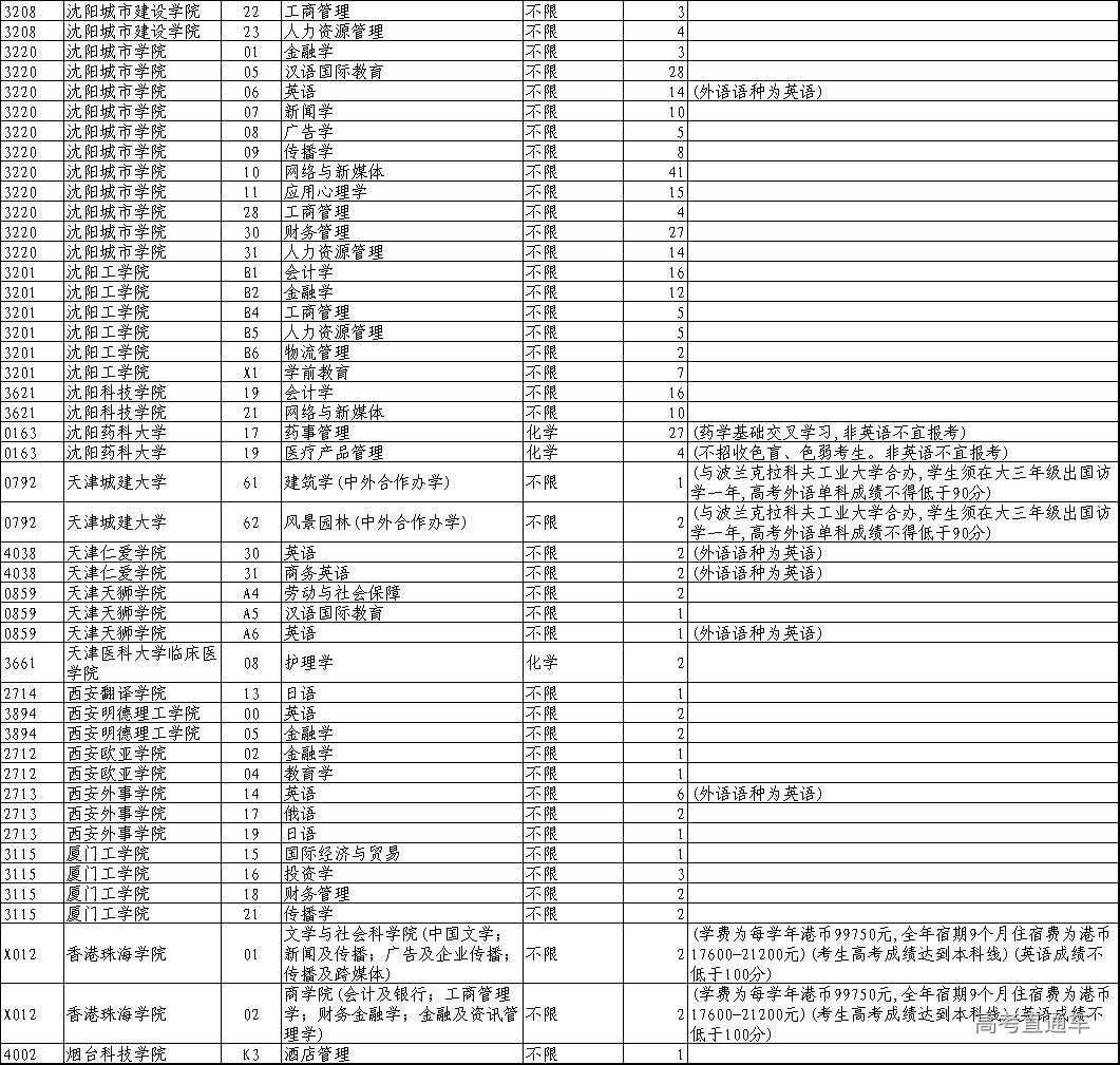 1722151361437807.png 9369a3ceaa205dc98eccca7af0dda40.png