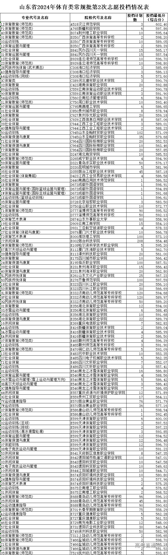 1722156668667130.png e2cb781f8ae24199fc3ad85b29c4d99.png