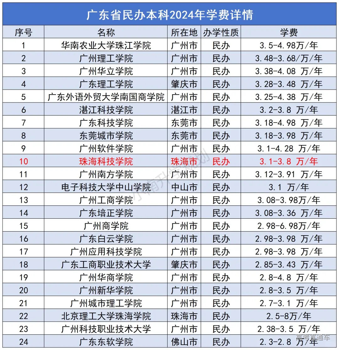 1722162364665727.png image.png