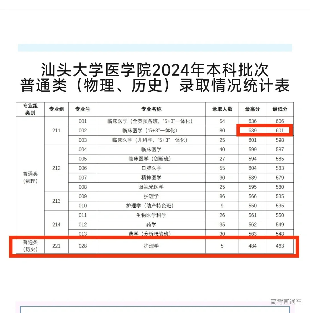 1722162702782950.png image.png