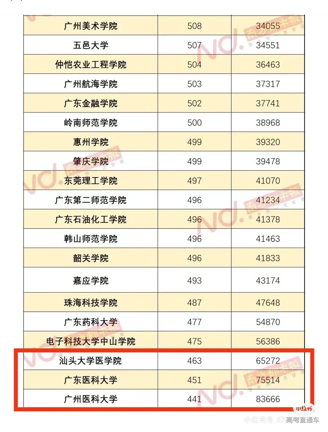 1722162715702180.png image.png