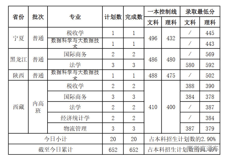 1722170961803701.png image.png