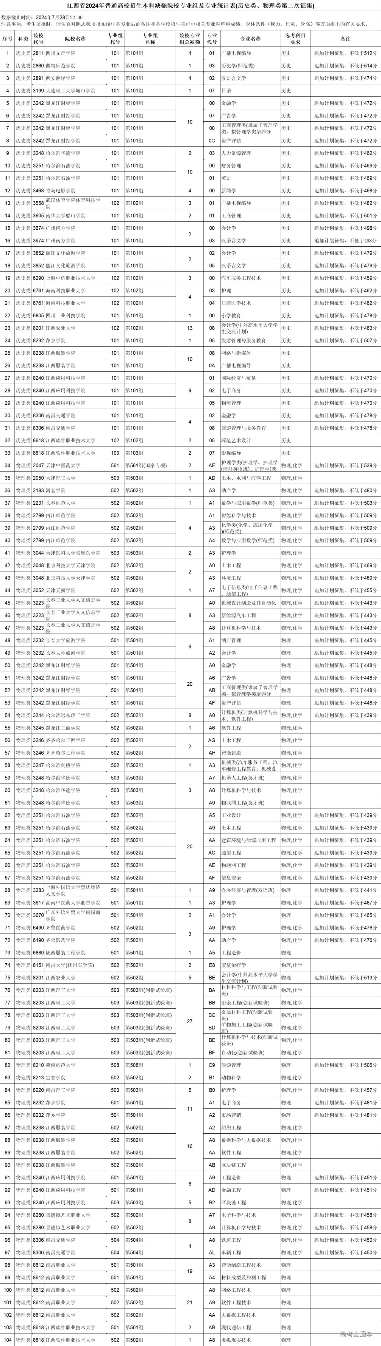 1722220373638849.jpg 1722220356756.jpg