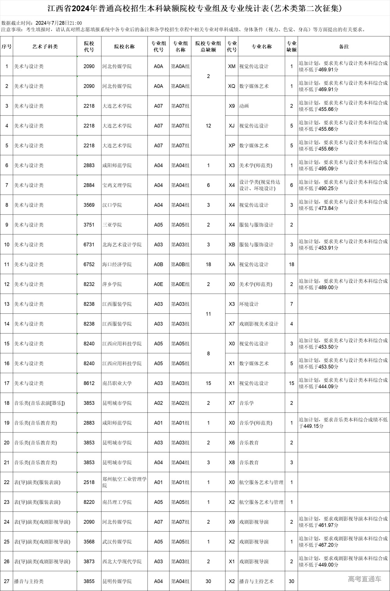 1722220409166531.jpg 1722220391836.jpg