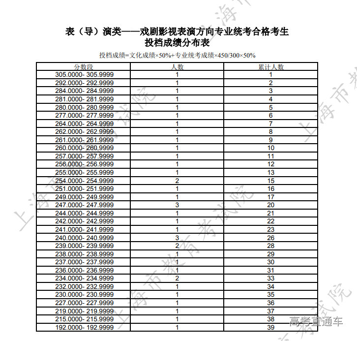 1722227357122013.png 1722227353877.png