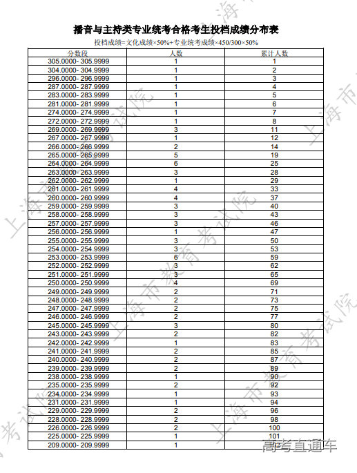 1722227442479073.png 1722227439520.png