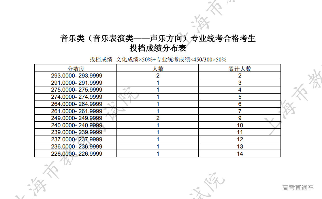 1722232698912597.png 1722232667305.png