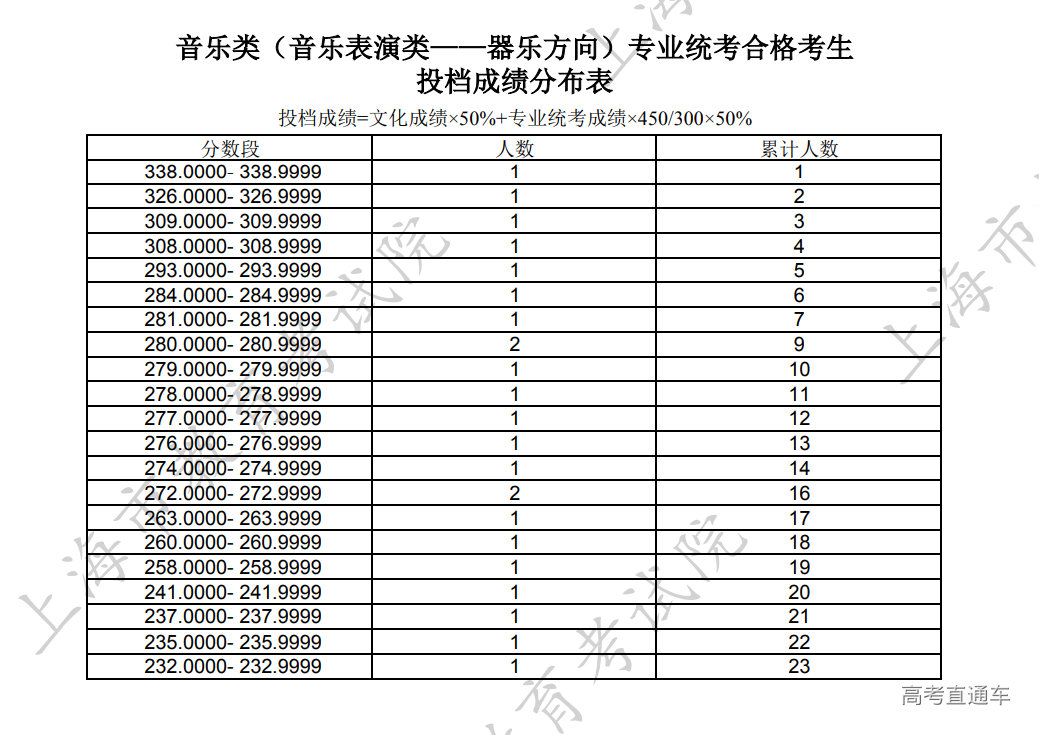 1722233034890504.png 1722233028596.png