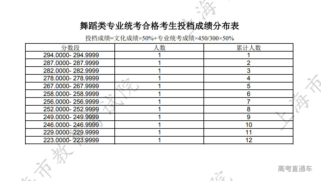 1722233130436029.png 1722233129363.png