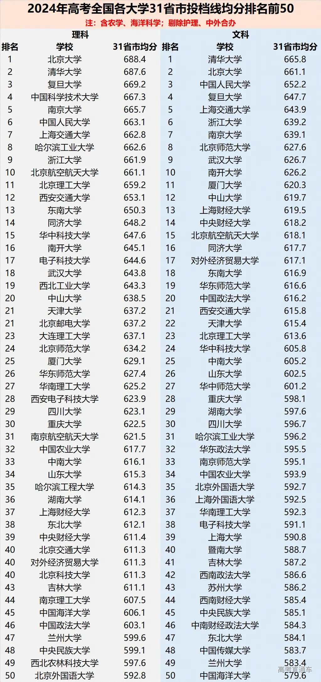 1722236955913935.png image.png