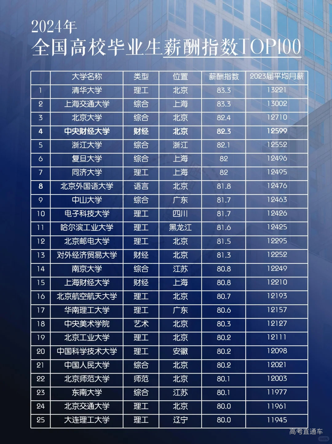 1722237454137189.png image.png