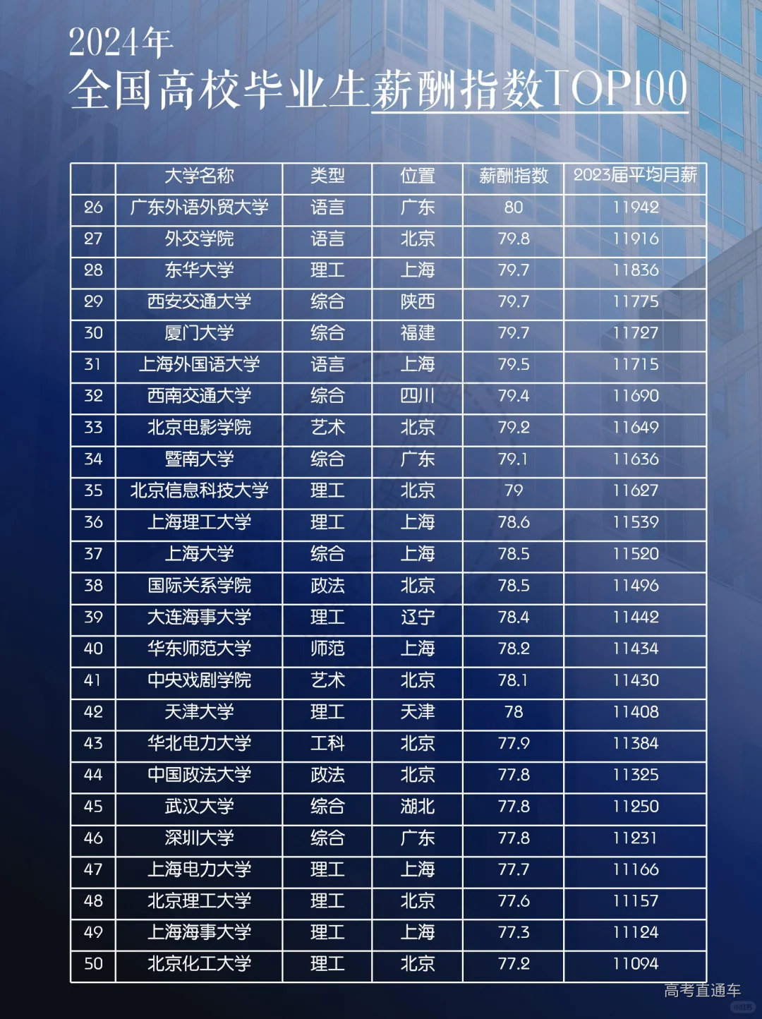 1722237460729177.png image.png