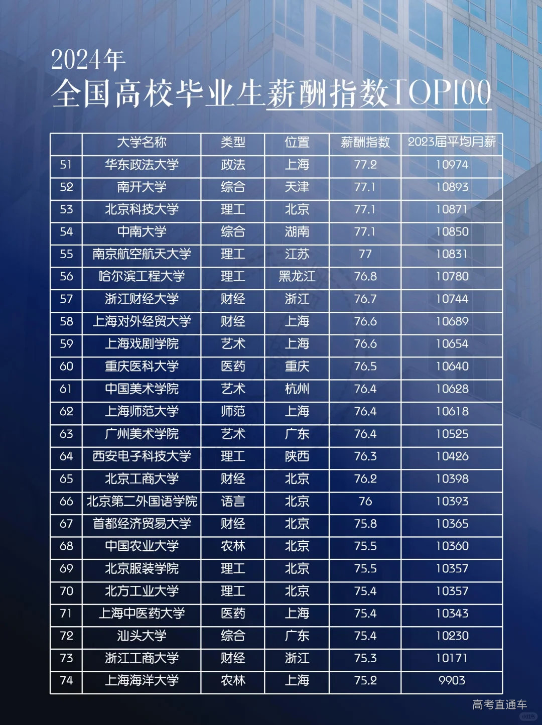 1722237467322469.png image.png