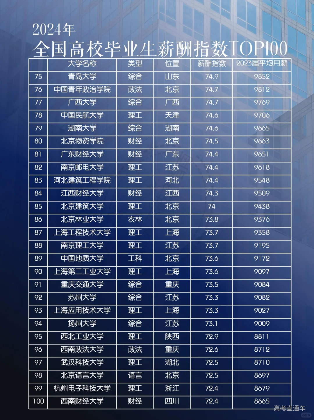 1722237484247671.png image.png