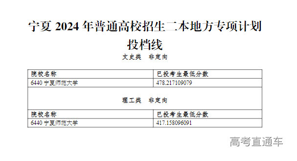 1722247528154504.png 1722247527175.png