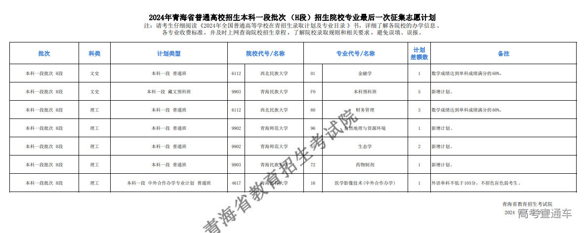 1722248023509643.png image.png