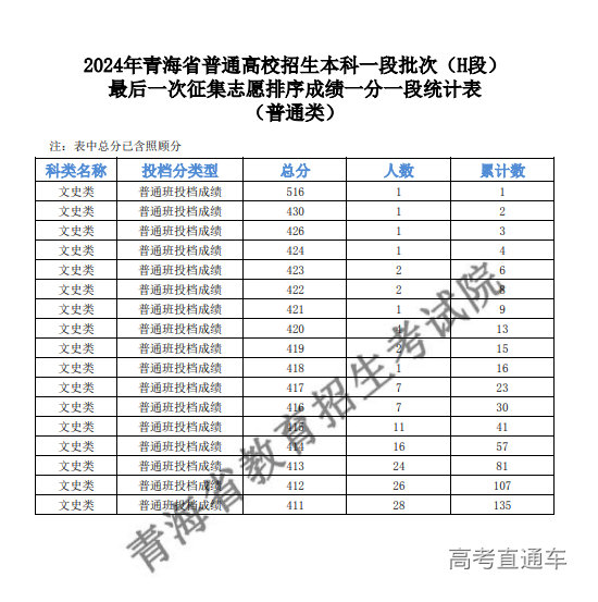 1722248044712908.png image.png