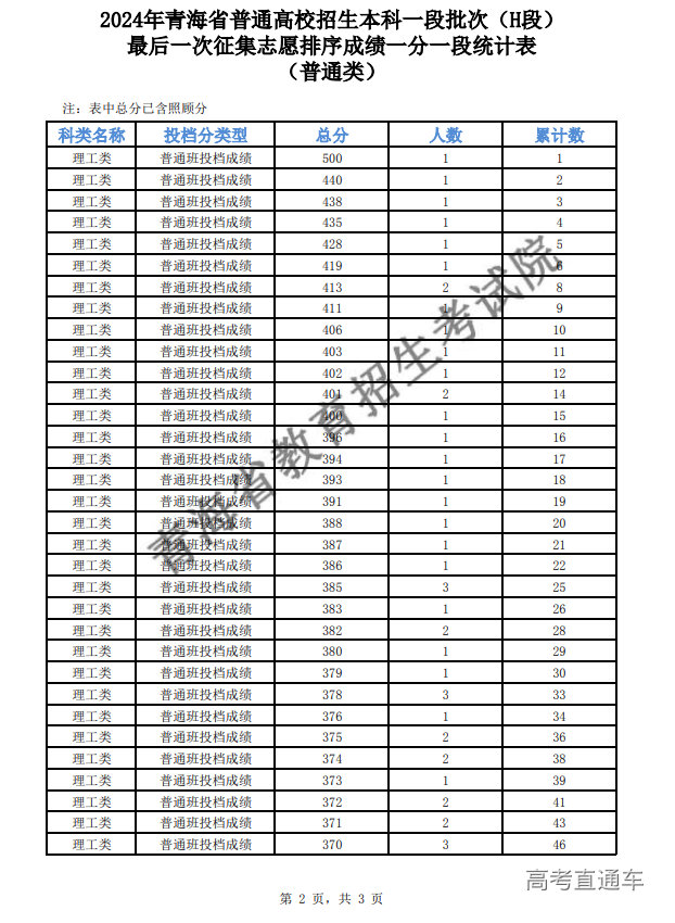 1722248064877107.png image.png