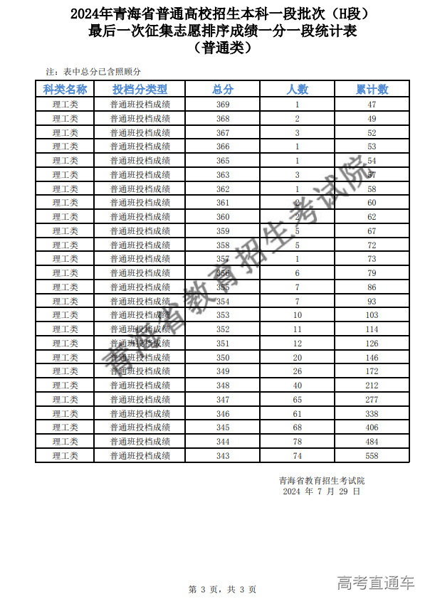 1722248080654857.png image.png