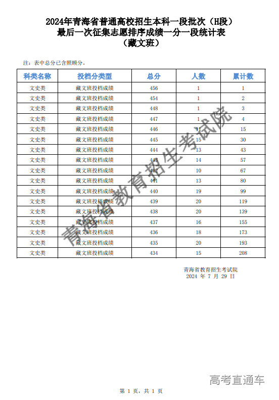 1722248097754079.png image.png