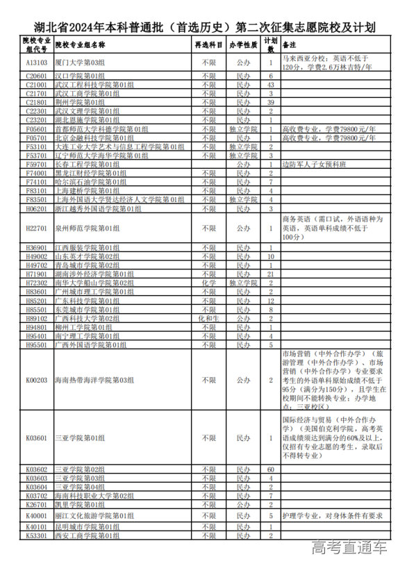 1722253292884923.png image.png