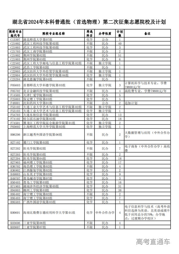 1722253320761018.png image.png