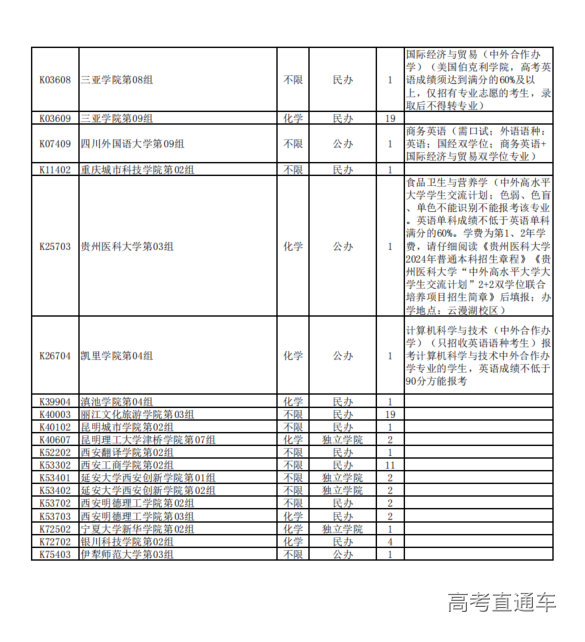 1722253330801772.png image.png