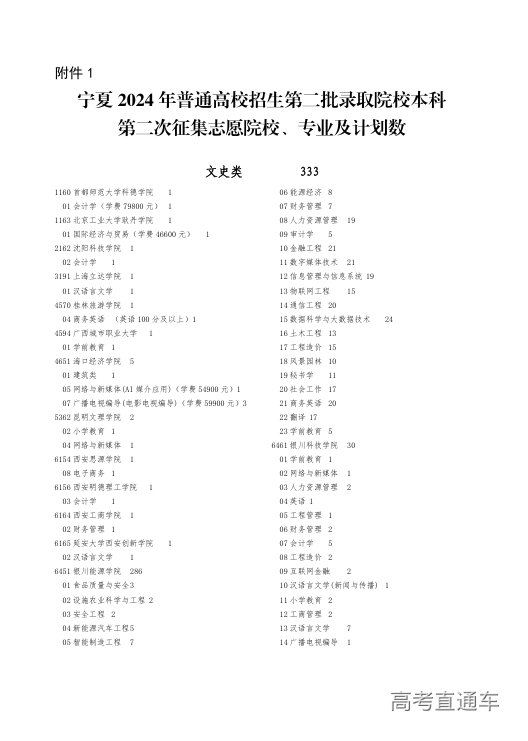 1722254105587319.png image.png