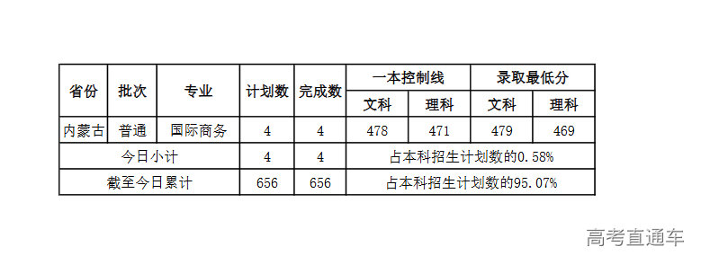 1722255988673371.png image.png