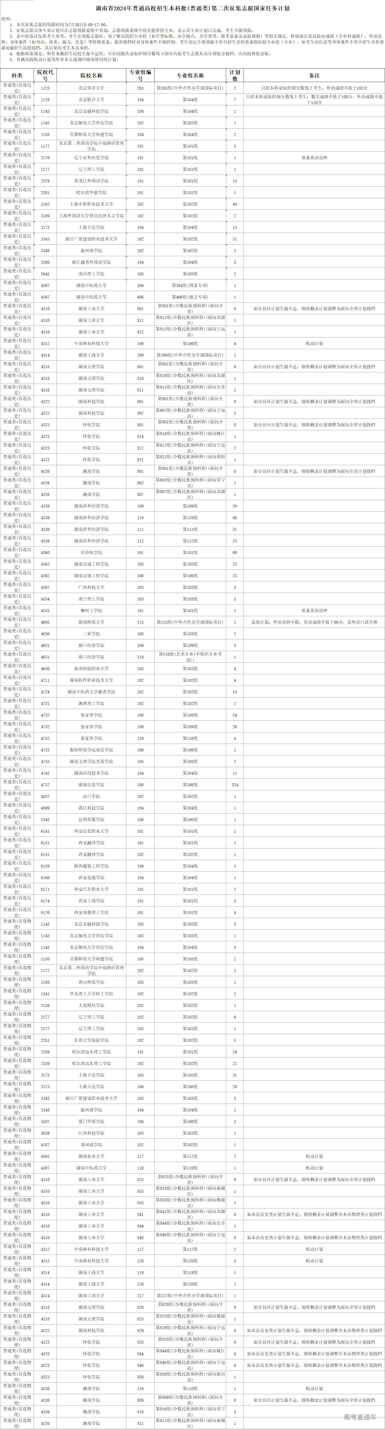 1722261039732681.png ac489810090471810607805dfba3a4a.png