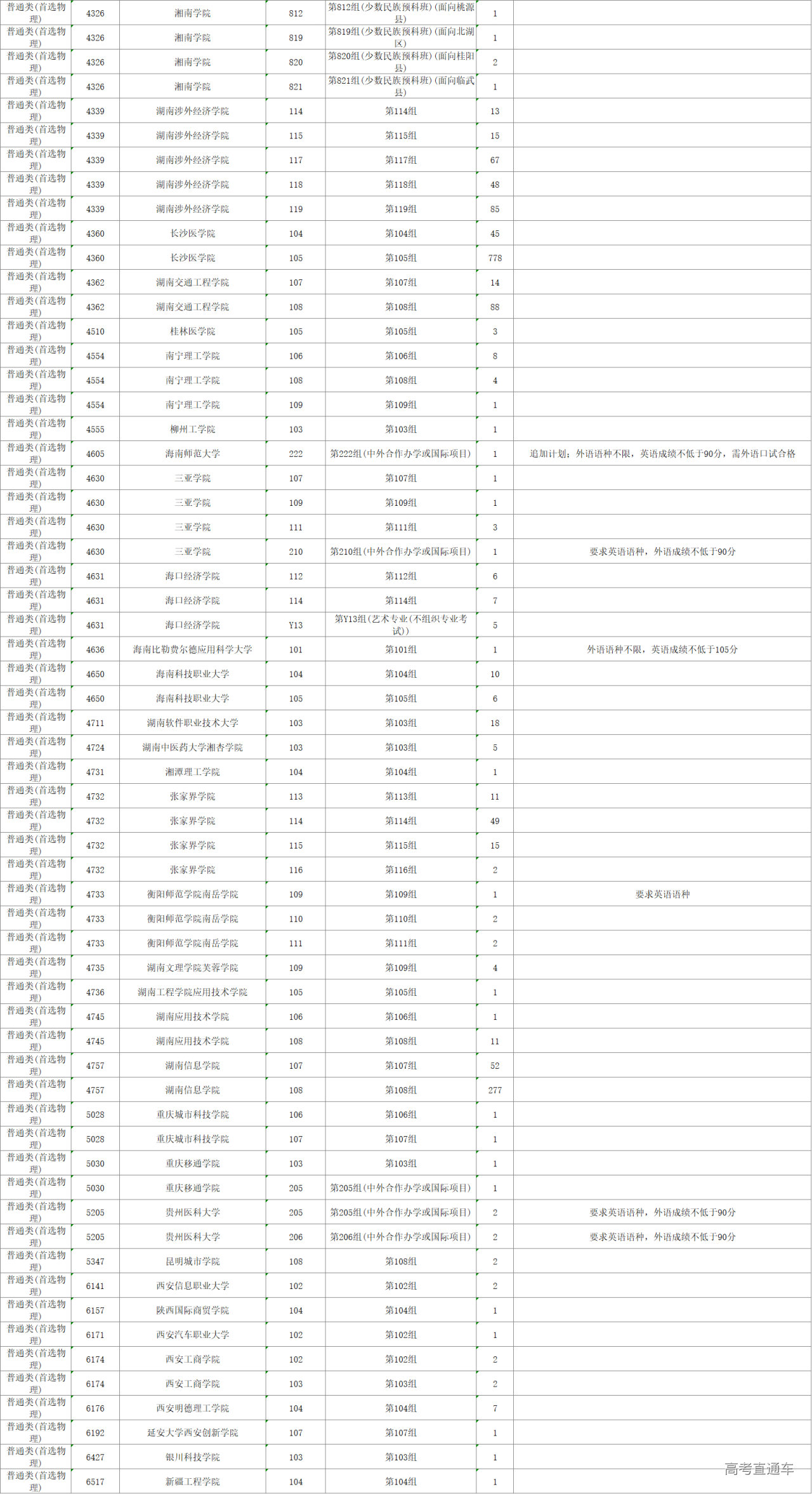 1722261080320696.png 74a9d0ff66136c01ebed66999c5fd44.png