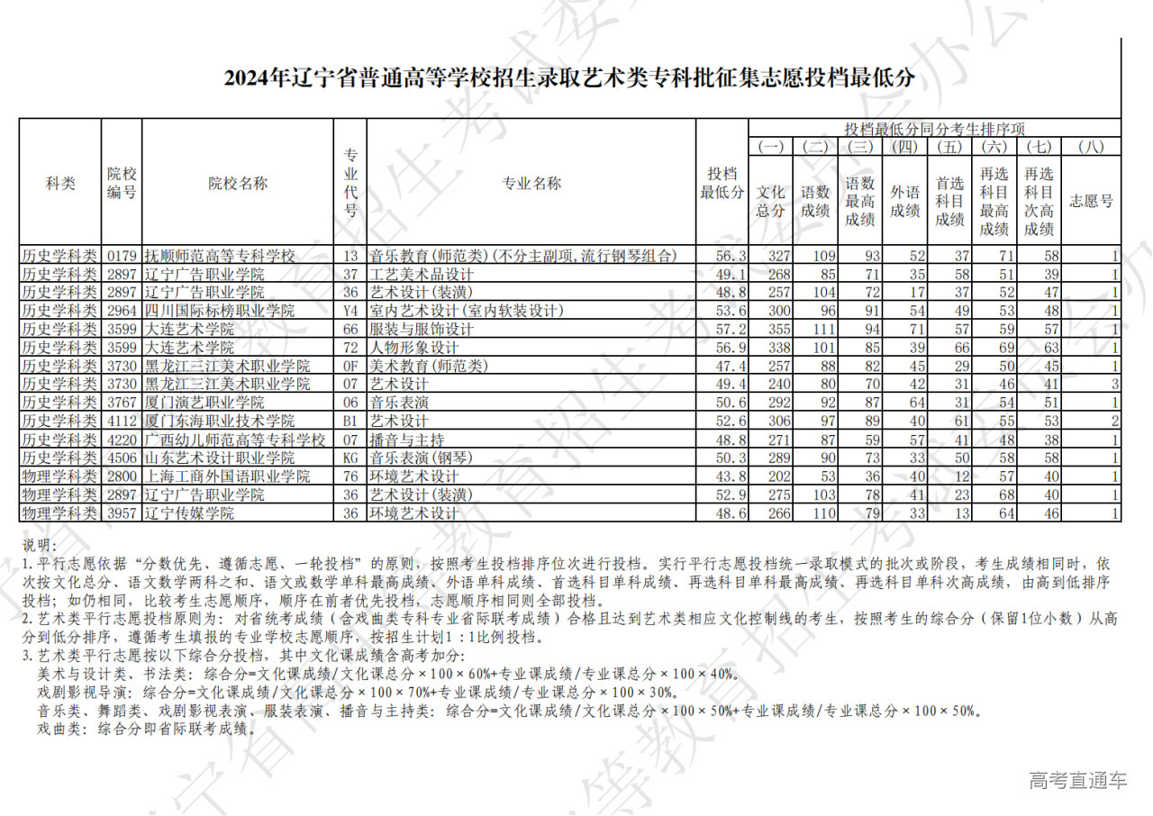 1722306639442037.png 2024tyzkzj0730y1_00.png