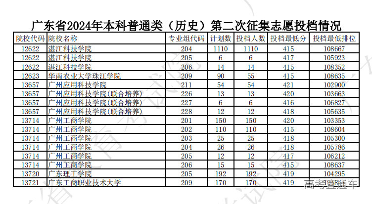 1722323609648080.png 69c4aa4846d6c097f56e30959bf782e.png