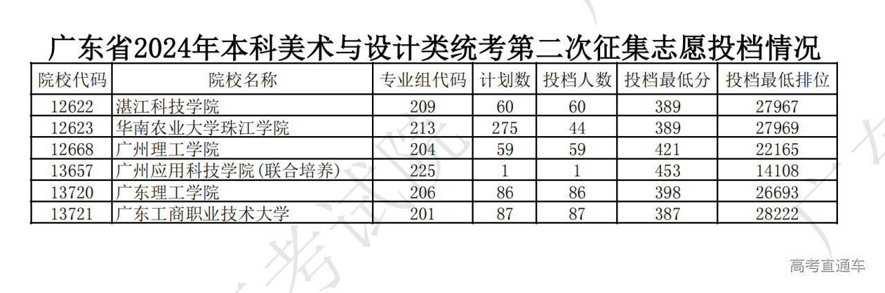 1722323671289013.png 500c15d2d0910920b4de3d71d44a370.png