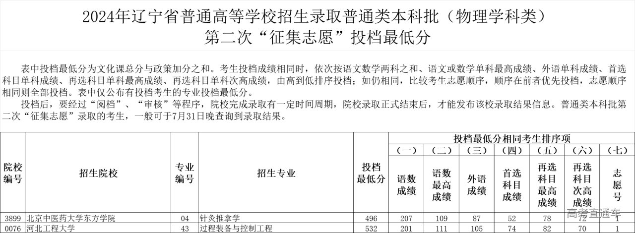 1722324782972610.jpg 1722324775431.jpg