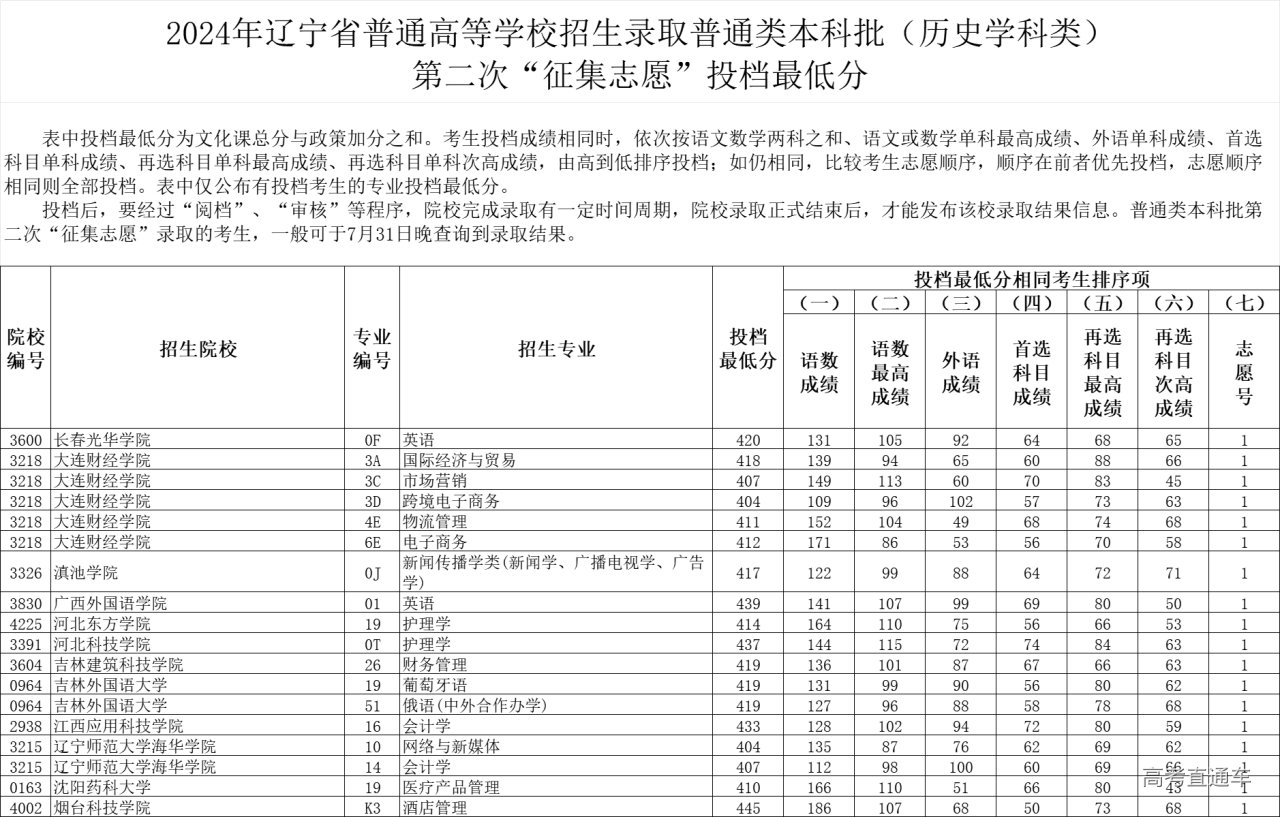 1722324822383762.jpg 1722324816300.jpg