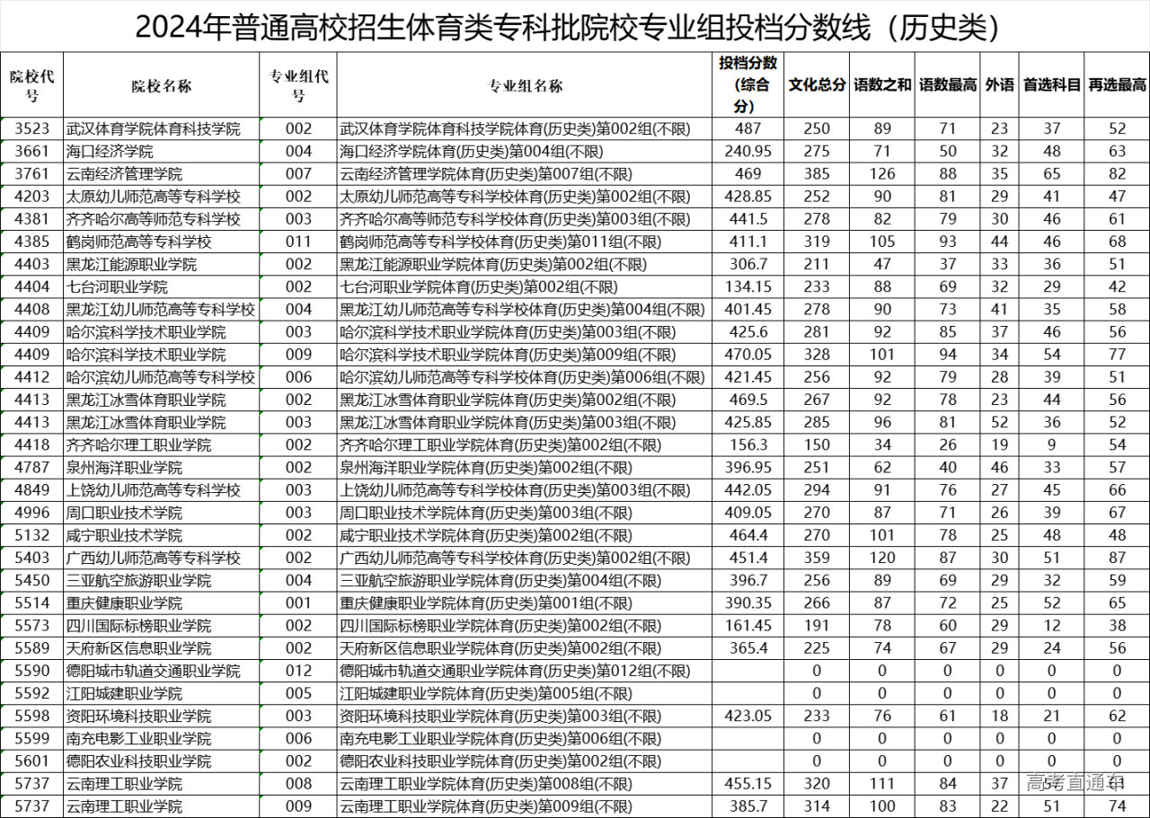 1722330895983746.jpg 1722330885136.jpg