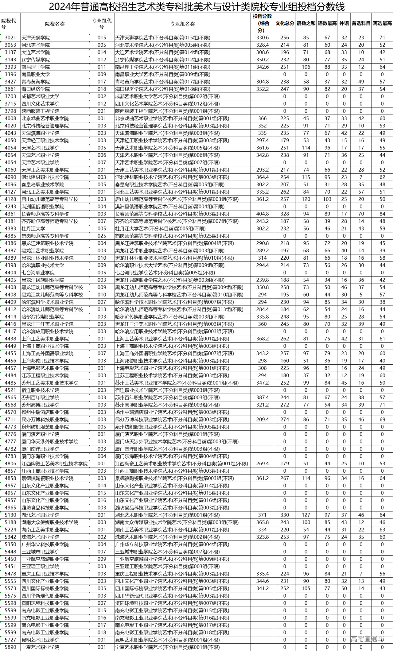 1722331197383686.jpg 1722331189365.jpg