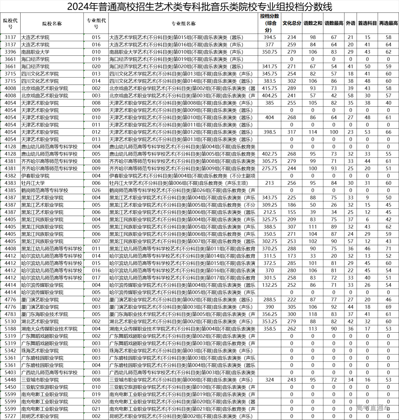 1722331223904782.jpg 1722331218502.jpg