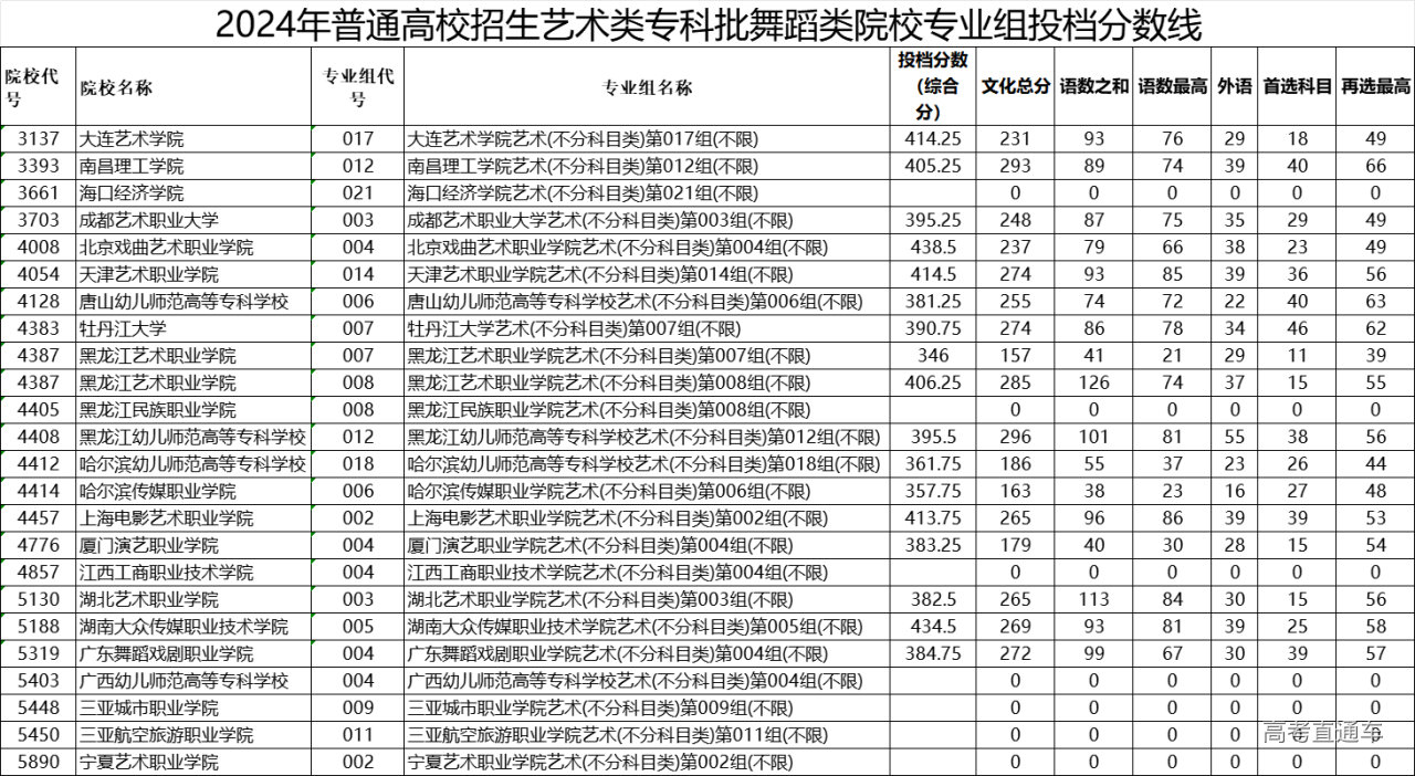 1722331243527314.jpg 1722331239735.jpg