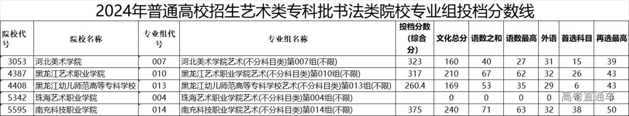 1722331279971725.jpg 1722331271144.jpg