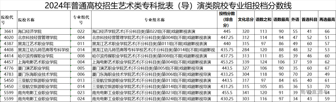 1722331297793437.jpg 1722331292711.jpg