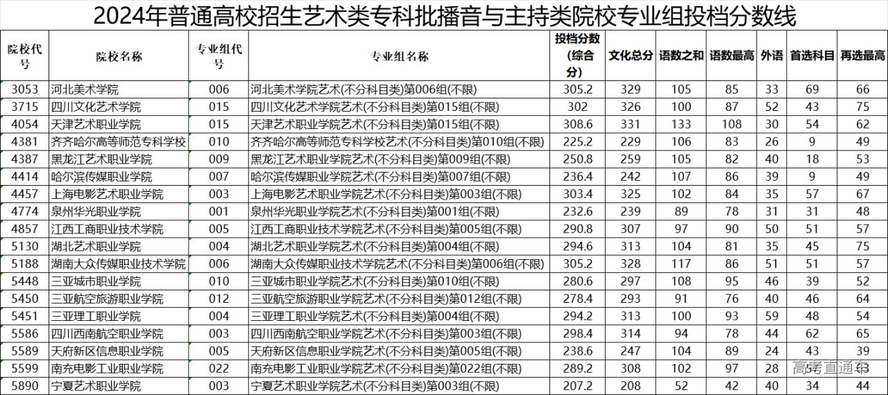 1722331314552964.jpg 1722331310026.jpg