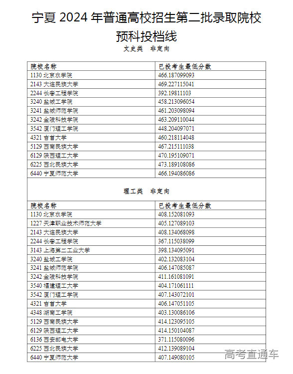 1722331529410984.png 1722331523688.png