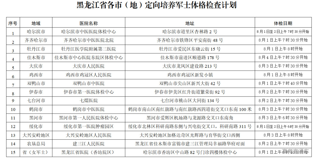 1722332990833757.png 1722332978397.png