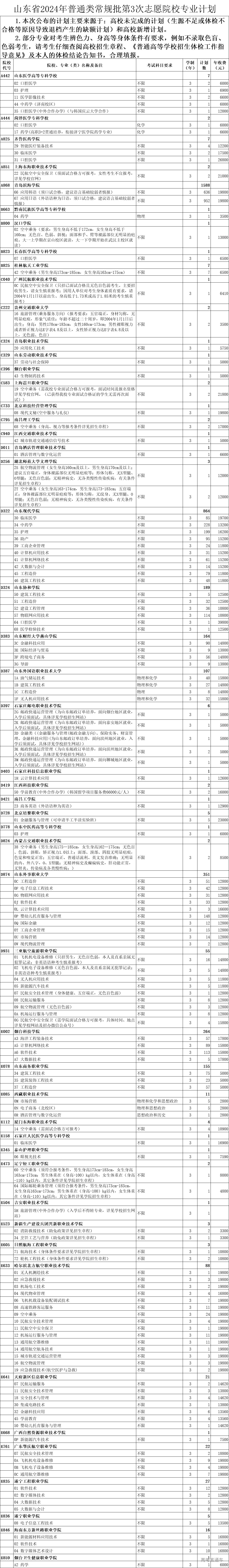 1722336143420715.png f440eae9ab6aedaa5a6cca98c7b2fd2.png